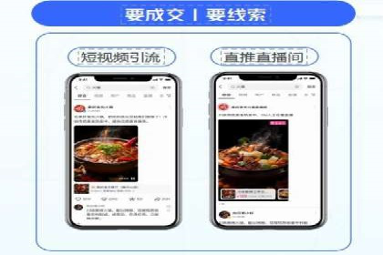 成功SEM推广代运营案例展示
